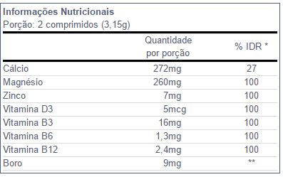 SOMATODROL COMPLEX - 30 CÁPSULAS - IRIDIUM LABS - Macaco Blindado: Comprar  Suplementos| Recife | Melhor Preço