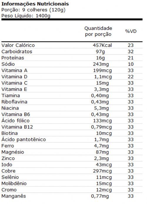 Hipercalorico Massa Nitro NO2 3kg - Probiótica - R4 Suplementos