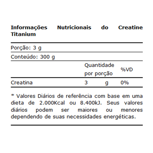 TopWay Suplementos - Creatina 300g - Max Titanium - Tabela Nutritional