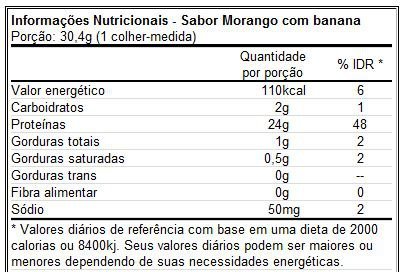 TopWay Nutrição Esportiva - 100% whey gold standard 900g - optimum nutrition - Tabela Nutricional