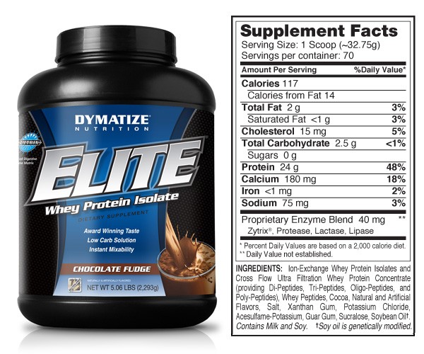 TopWay Suplementos - Elite Whey Protein Isolate - 2270g – Dymatize Nutrition