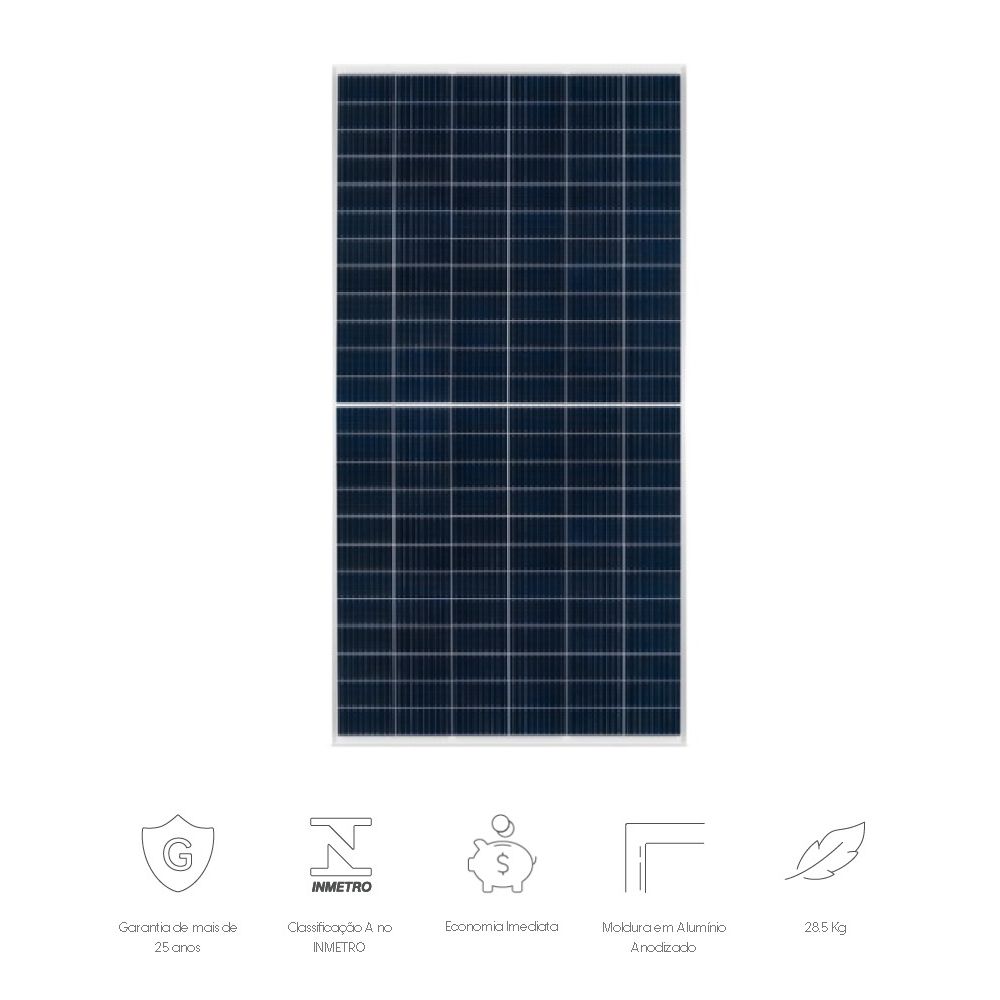 Quanto custa um painel solar? Veja preços! [2024] - Habitissimo