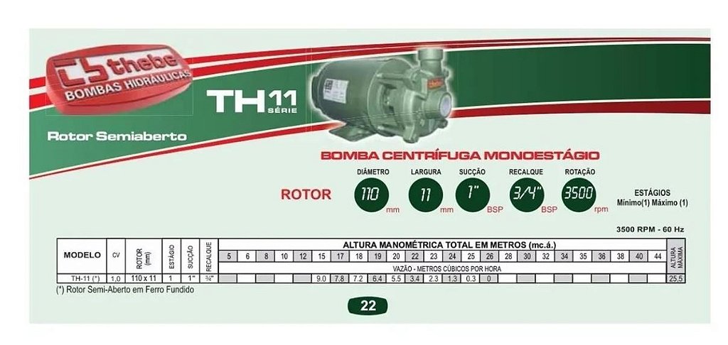 Bomba Monoestágio Thebe Th-16 P Nr 2 Cv Trifásica 220v/380v