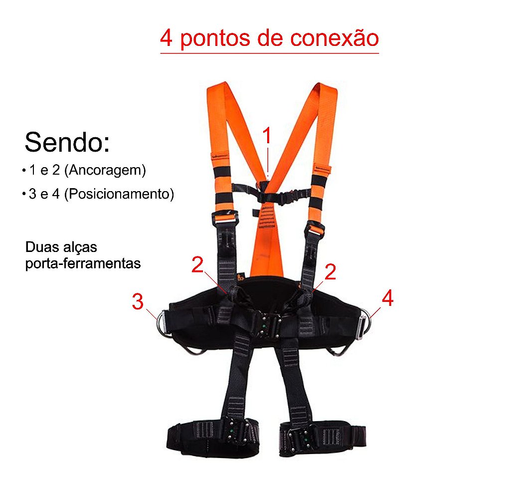 Cinturao Paraquedista Eletricista 4 Pontos De Conexão Frontal, Dorsal E 2  De Posicionamento Com Engate Rápido Mg Cinto Mult 1891E Ca 36283 (1 Unid) -  Extincentro