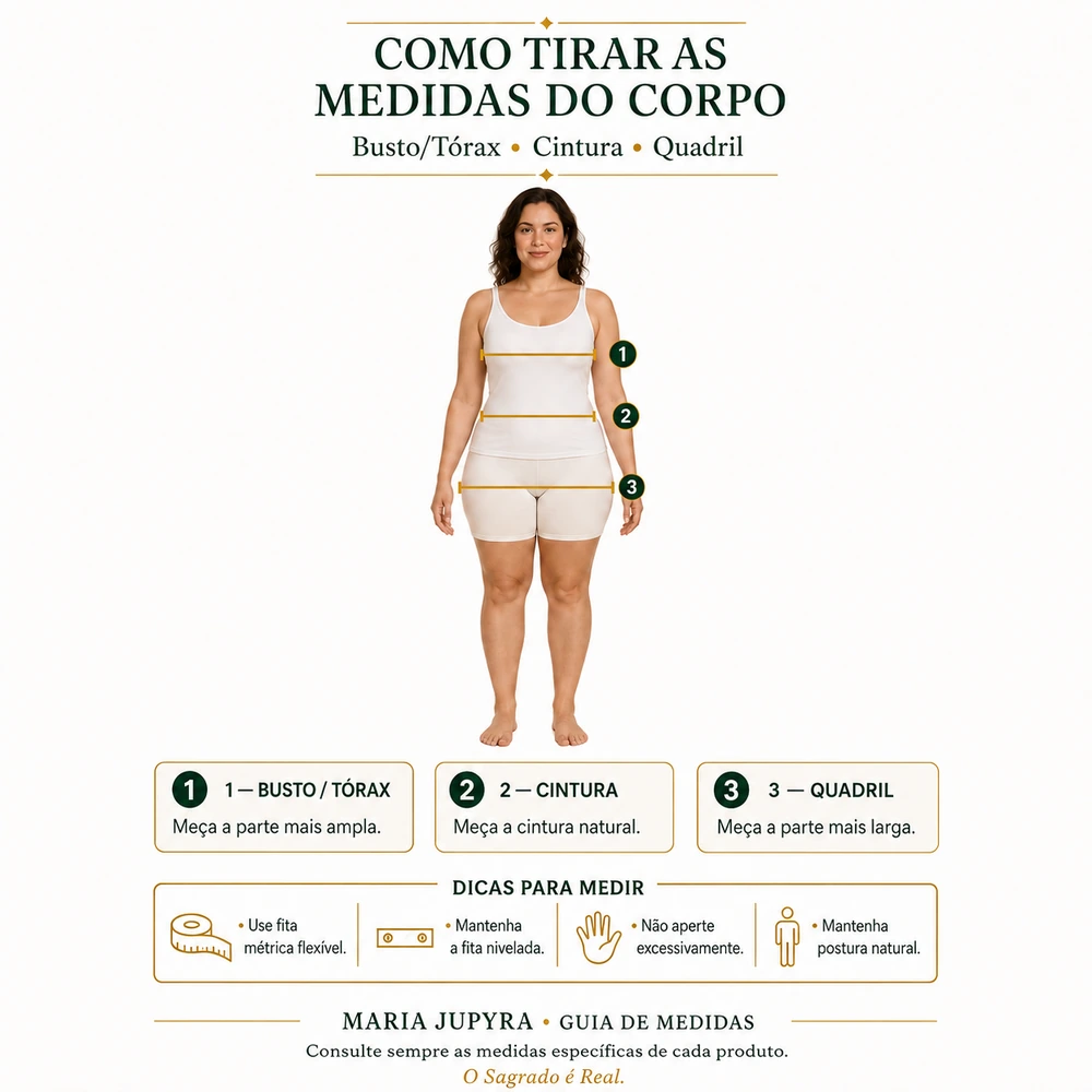 Guia visual mostrando onde medir busto ou tórax, cintura e quadril