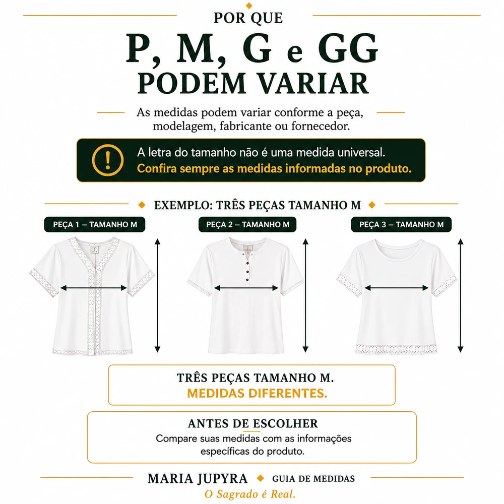 Comparação mostrando por que peças P, M, G e GG podem ter medidas diferentes