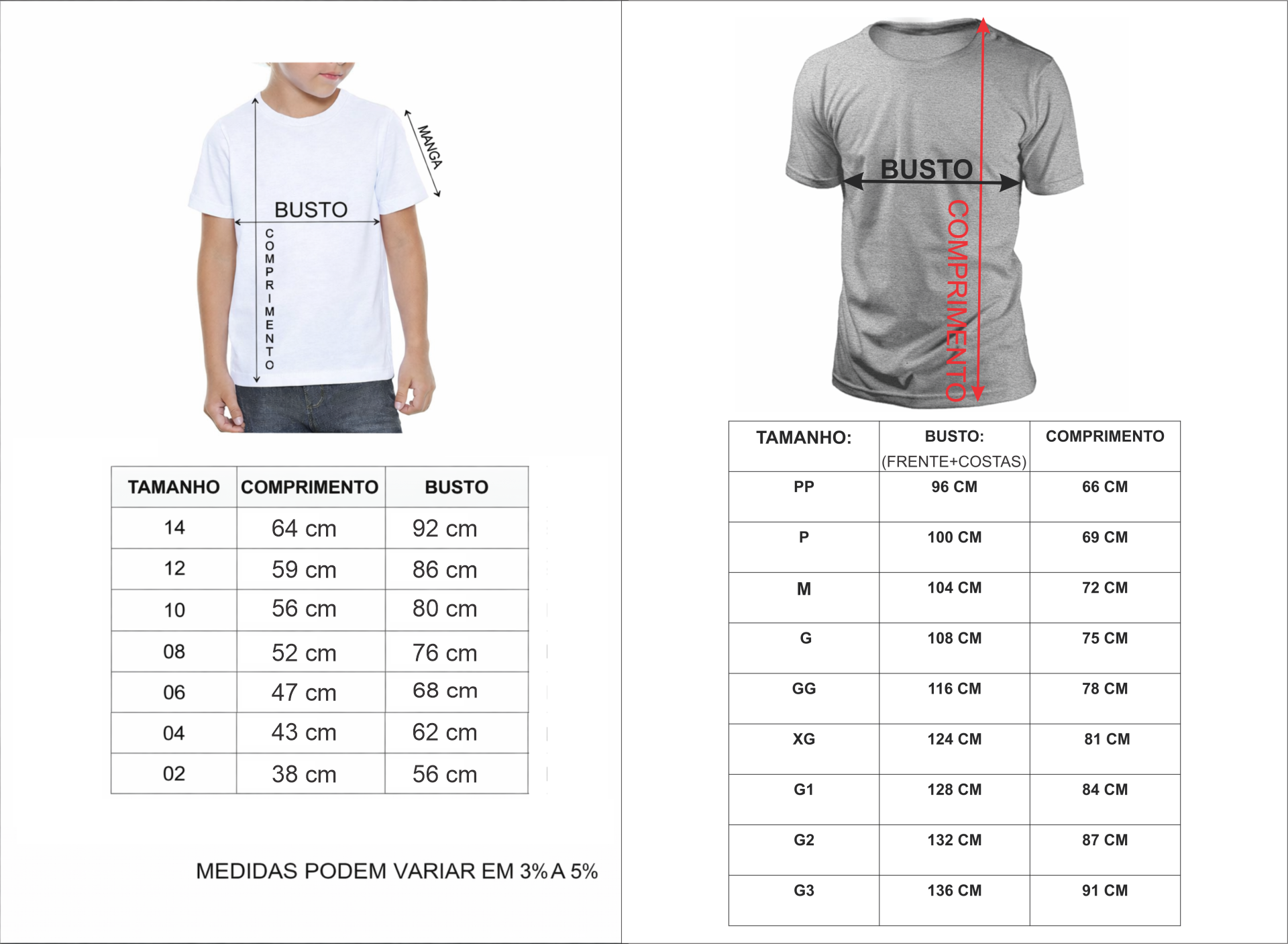 Tabela de Medidas