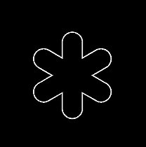 FACA CORTE E VINCO SÉPALA