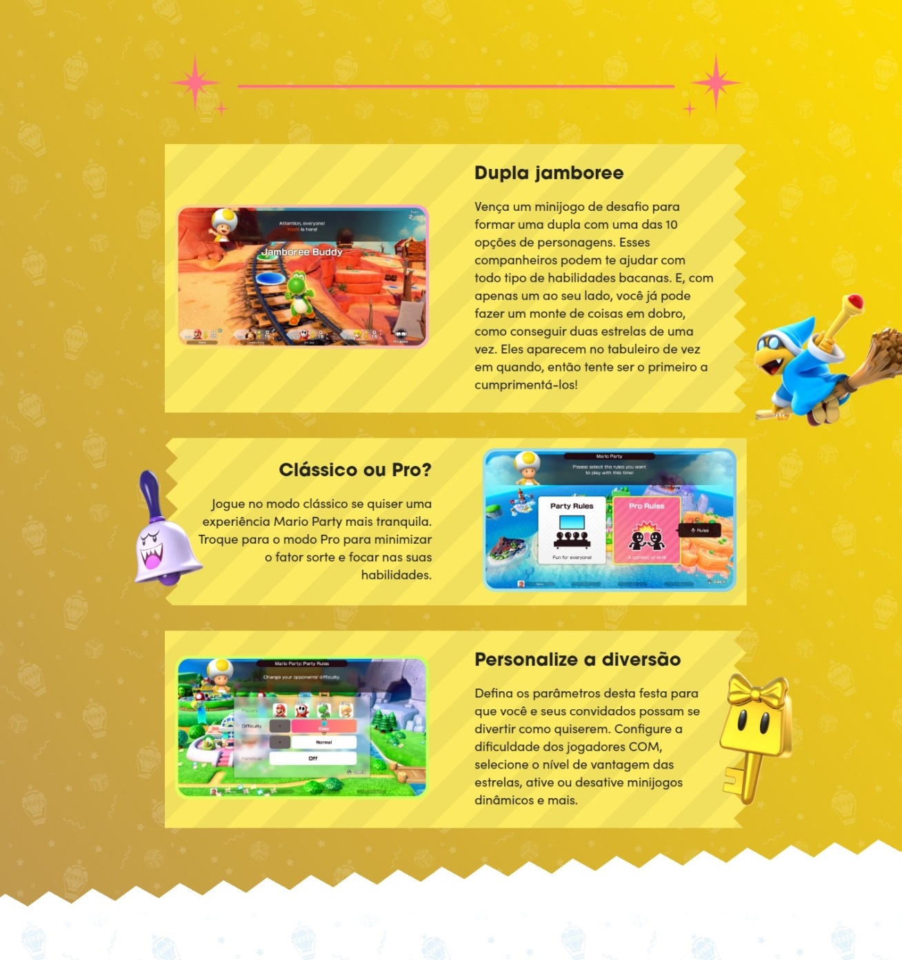 Mario Party Jamboree