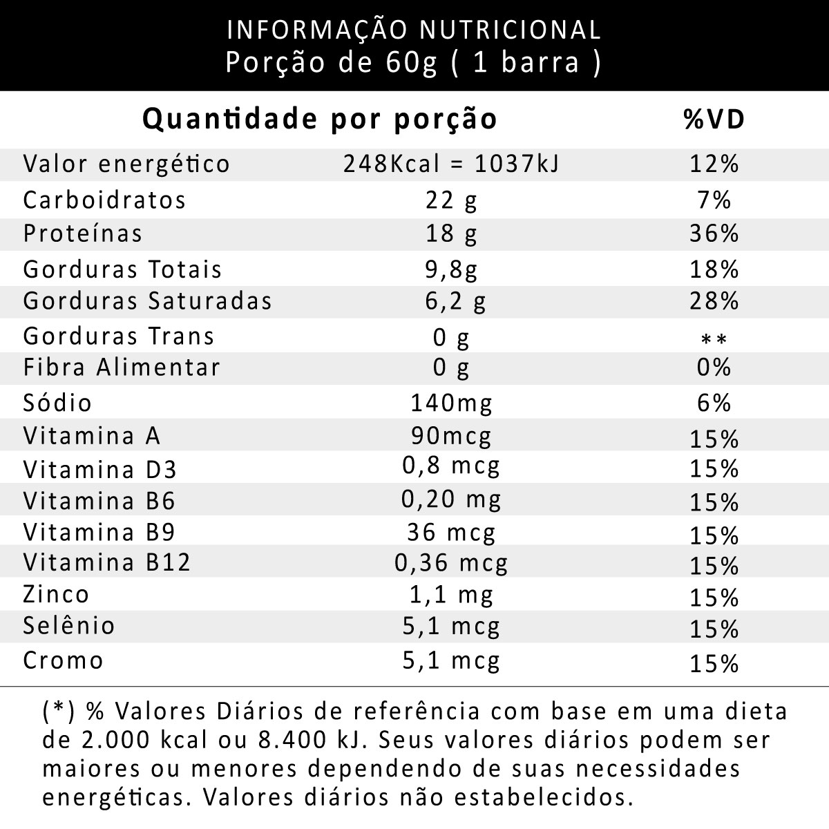 Pasta de Amendoim Dr. Peanut Sabor Chocotine 600g - Pasta de Amendoim Dr.  Peanut Sabor Chocotine 600g - NAO INFORMADO