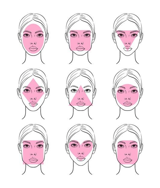 Várias figuras de rostos de mulheres com formatos diferentes ilustrando qual formato é ideal para cada tipo de armação