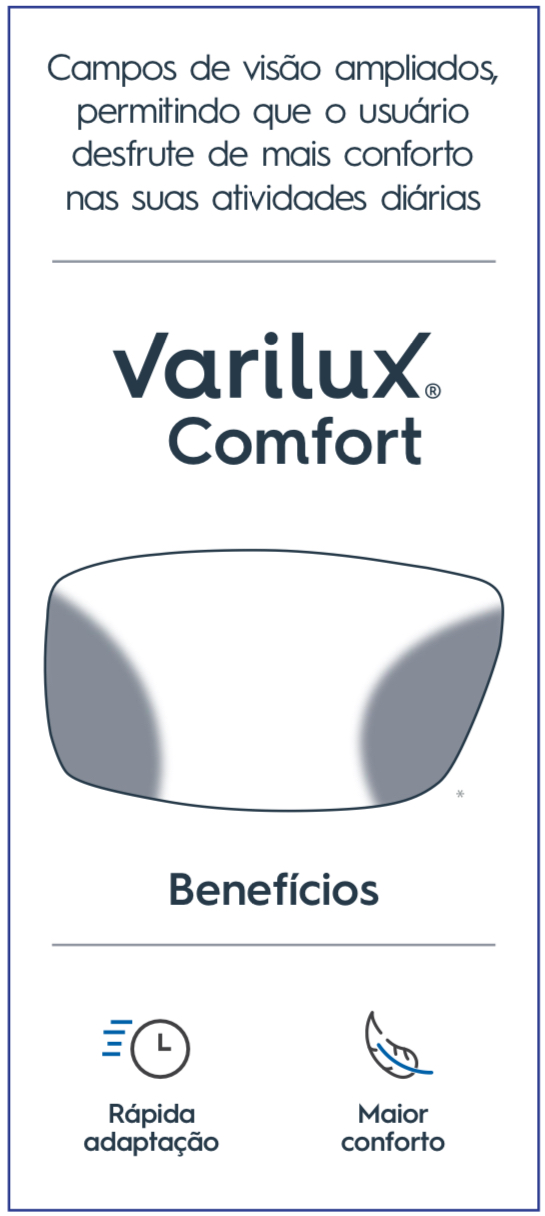 Benefícios das lentes Varilux multifocal Comfort max