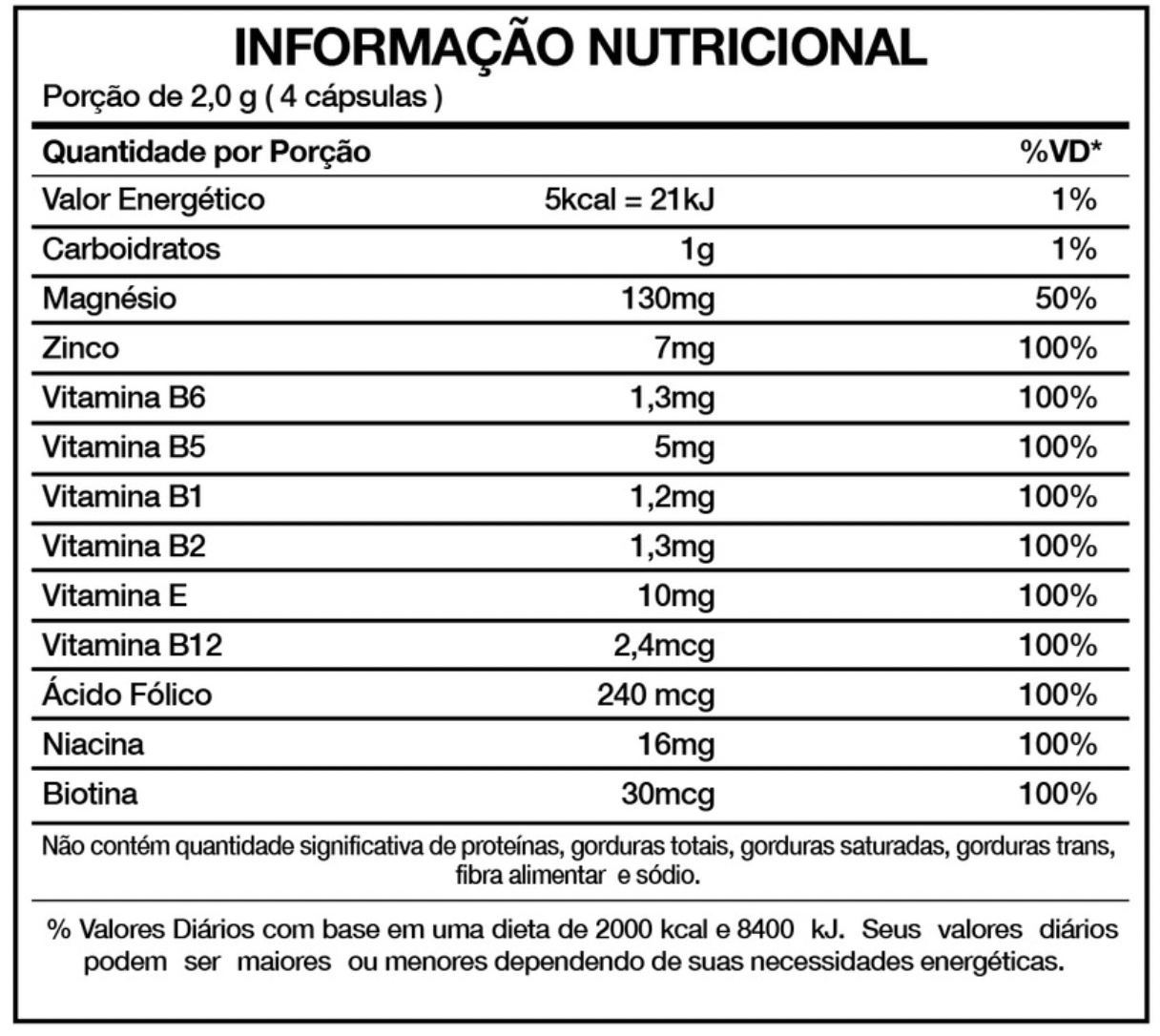 MAca Peruana com ZMA Dose Máxima