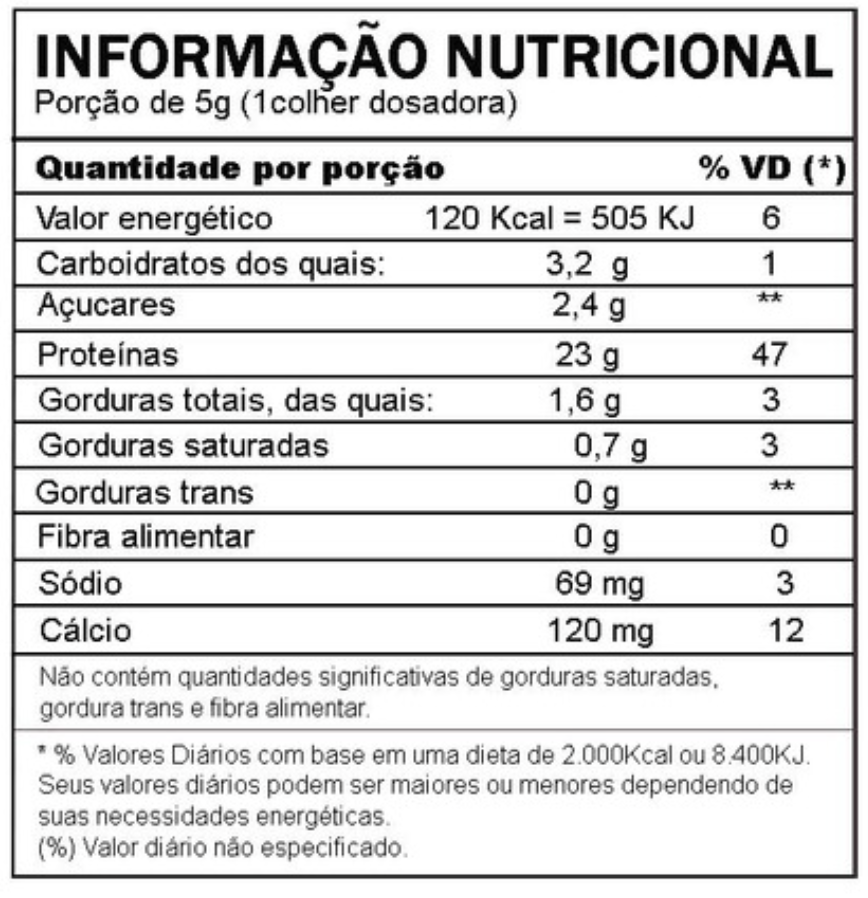 Dupla Fit Suplementos / Produtos / Whey Protein
