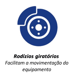 Rodízios Giratórios