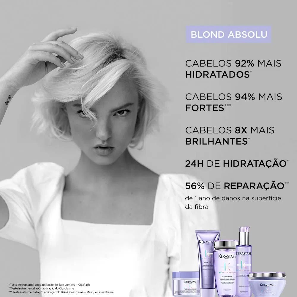 O melhor shampoo desamarelador da Kérastase - Monet Cosméticos