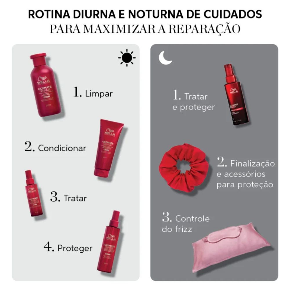Sérum Noturno Wella Ultimate Repair - 30ml - Monet Cosméticos