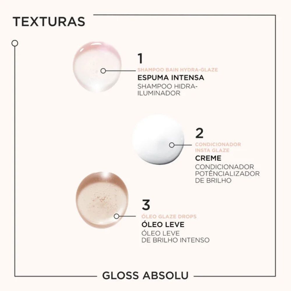 Kit Kerastase Gloss Absolu Rotina Antifrizz + Tangle Teezer