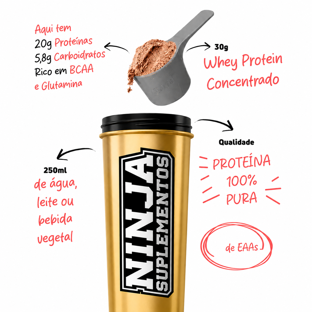 Whey Powerfuel 450g