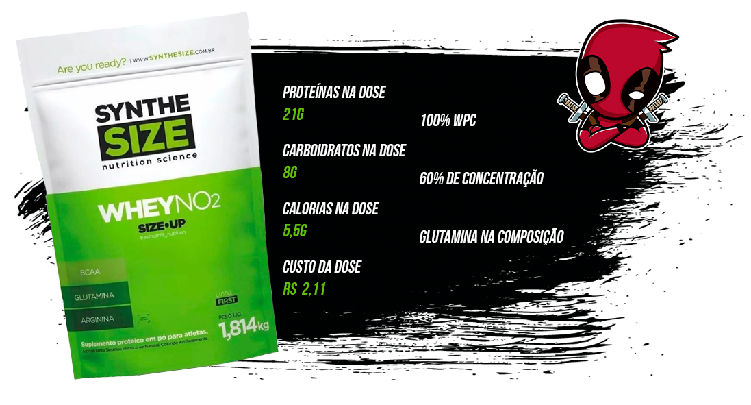 WHEY NO2 SYNTHESIZE - 1,8KG - Ninja Suplementos Curitiba (41) 3045-8841 -  Loja Física e Virtual
