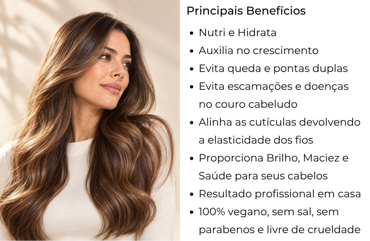 Principais benefícios do Kit Acqua Uva Hidratante, ao lado de uma mulher de cabelos castanhos