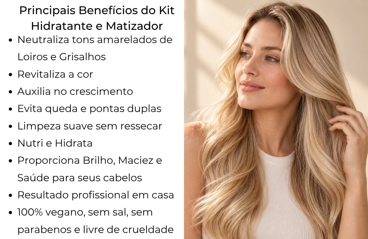Principais benefícios do Kit Acqua Uva Hidratante e Matizador, ao lado de uma mulher de cabelos loiros