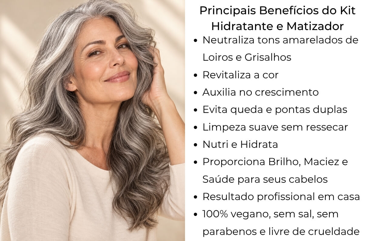 Principais benefícios do Kit Acqua Uva Hidratante e Matizador, ao lado de uma mulher de cabelos loiros