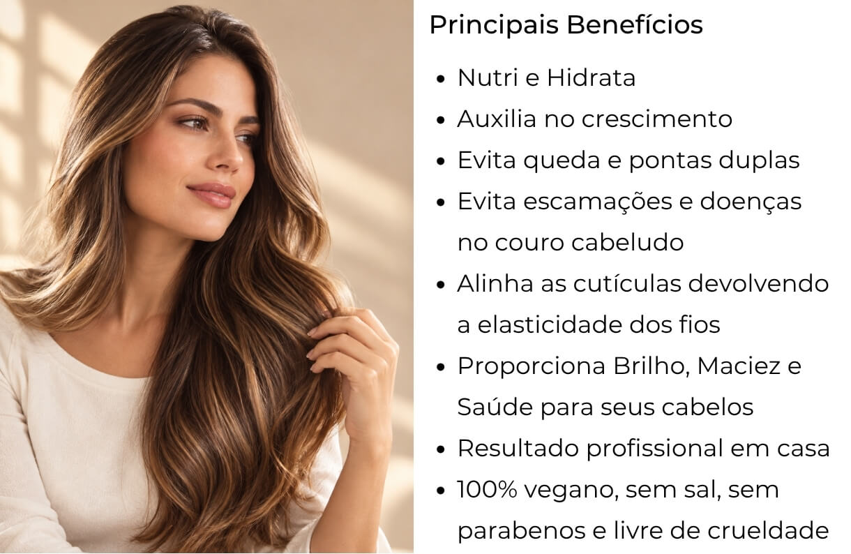 Principais benefícios da Máscara Hidratante Acqua Uva