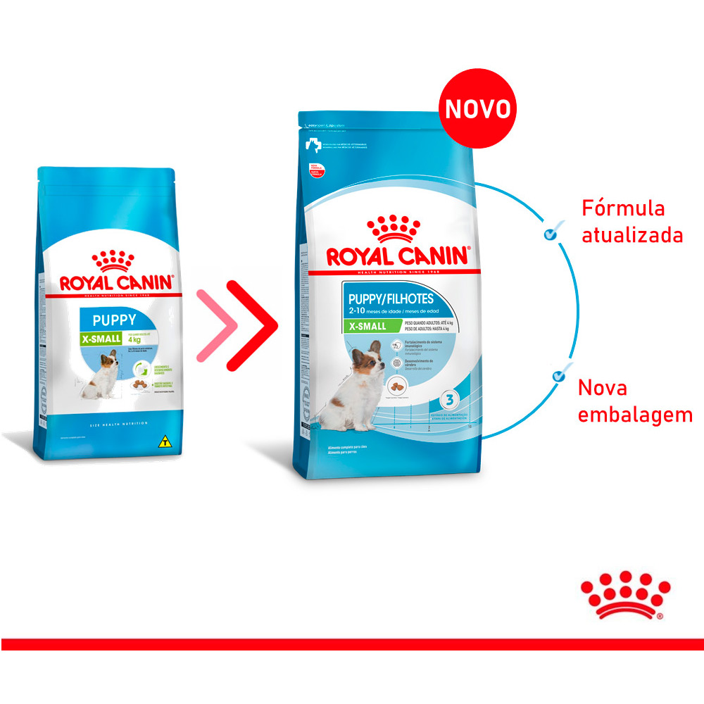 きょん　マニマリス tiny tiny basket&fur pouch Royal Canin X-Small: ração para cães de pequeno porte