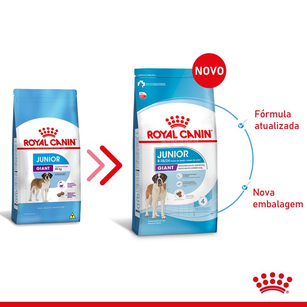 Ração Royal Canin Giant Junior para Cães de Porte Gigante de 8 a