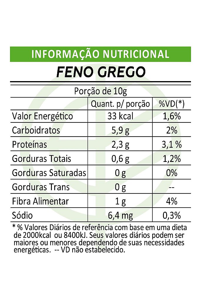 Feno Grego em Grãos 200g - Atacado de Produtos Naturais