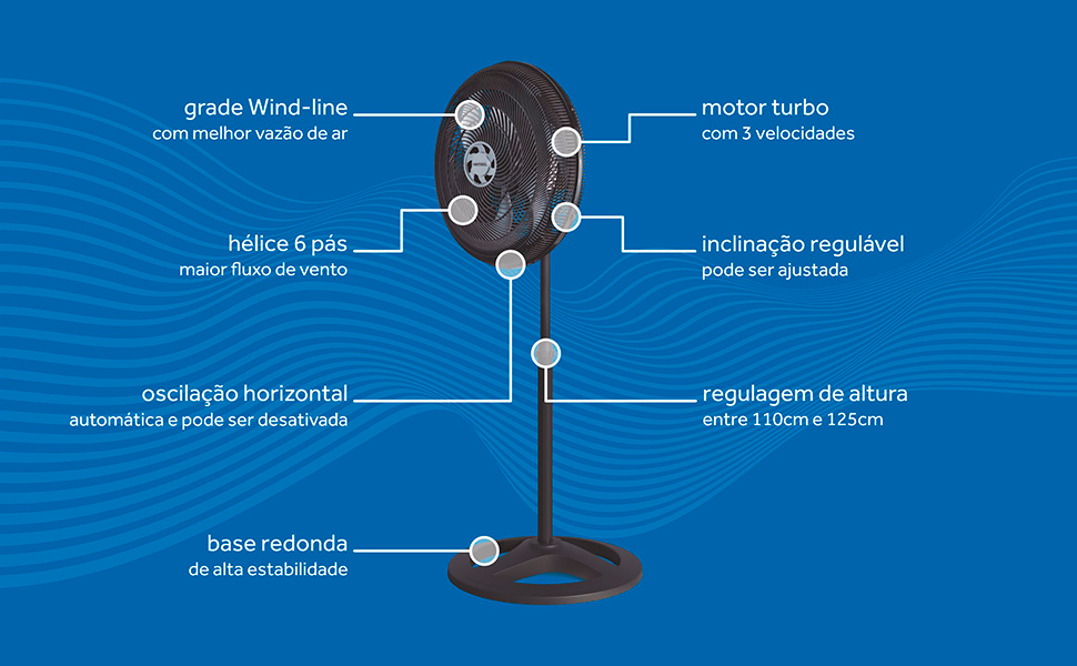 Banner Descritivo Ventilador Ventisol 50cm 6 pas
