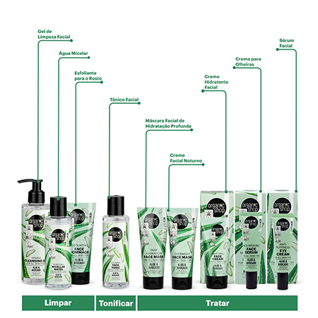 Foto do Produto Kit Facial Ultra Supremo  Organic Shop - Aloe Vera + Abacate