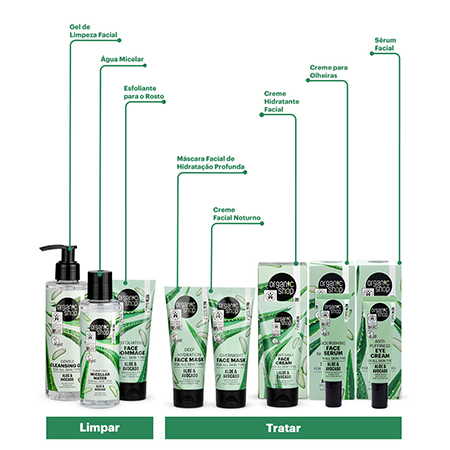 Foto do Produto Kit Facial Ultra Max Organic Shop - Aloe Vera + Abacate