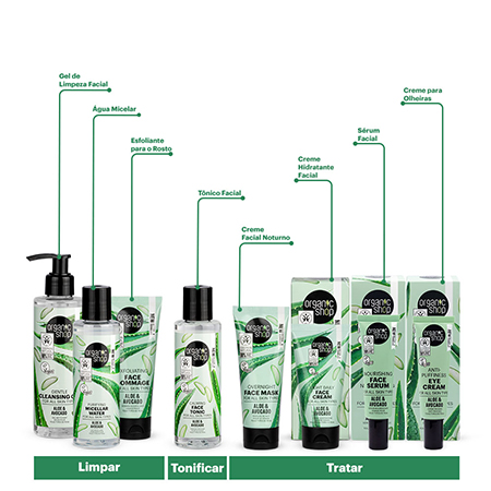 Foto do Produto Kit Facial Supremo Organic Shop - Aloe Vera + Abacate