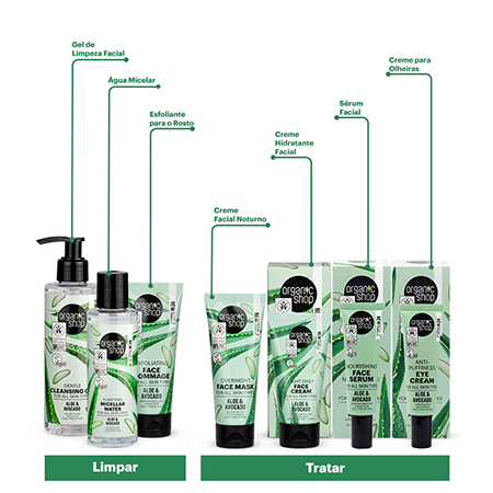 Foto do Produto Kit Facial Max Organic Shop - Aloe Vera + Abacate
