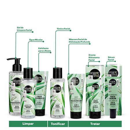Foto do Produto Kit Facial Essencial com Serum Organic Shop - Aloe Vera + Abacate