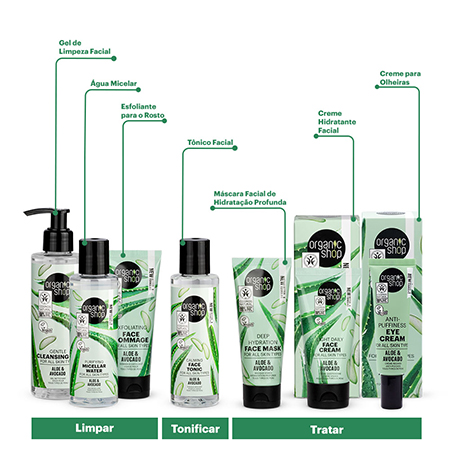 Foto do Produto Kit Facial Essencial com Antiolheira Organic Shop - Aloe Vera + Abacate