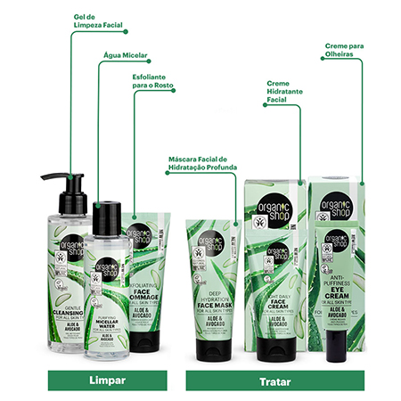 Foto do Produto Kit Facial Fundamental com Antiolheira Organic Shop - Aloe Vera + Abacate