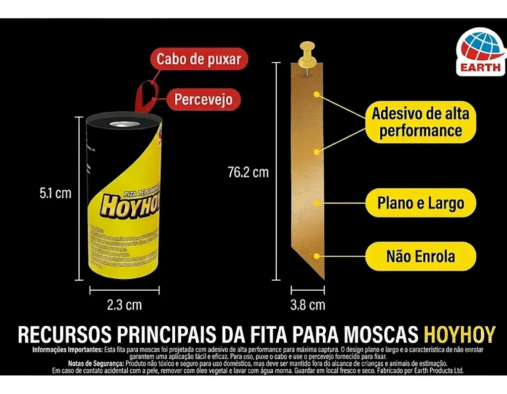 Colocação Versátil