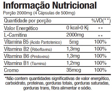 l-carnitina evidencia cientifica L-Carnitina Tartrato 1000 mg | 120 Cpsulas