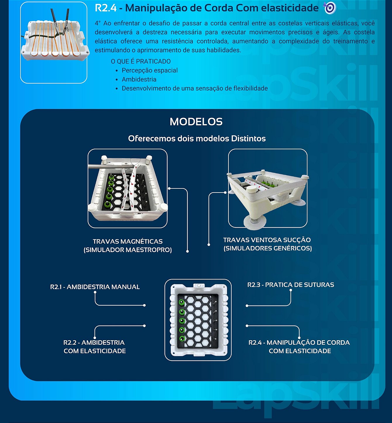 Simulador Video Laparoscopia, LapSkill, LapBox, LapSix, RS Solucoes Medicas
