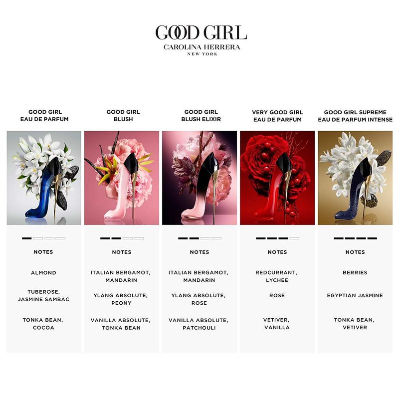 Good Girl Blush Elixir Carolina Herrera Eau de Parfum 80ml