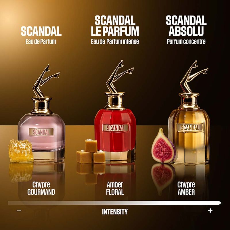 Scandal Absolu Jean Paul Gaultier Feminino Parfum Concentré 80ml