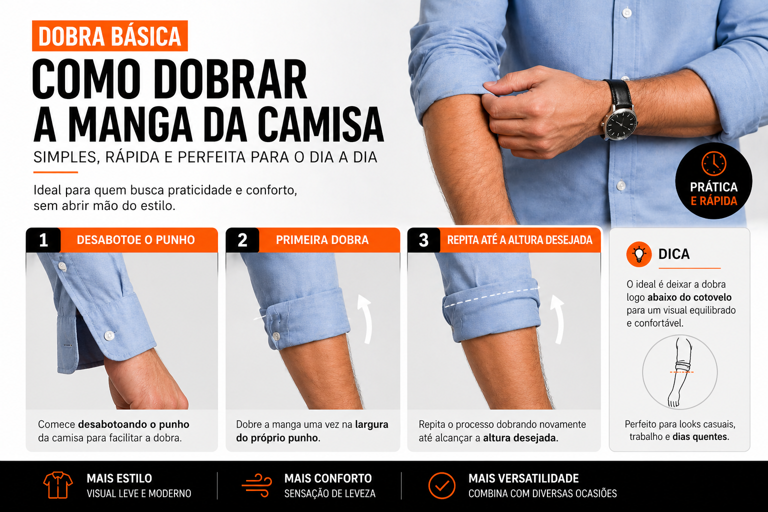 Dobra básica de manga de camisa masculina