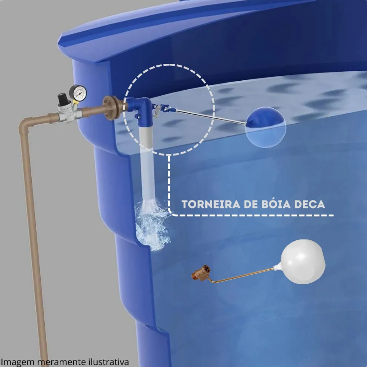 Imagem em Destaque de Largura Total