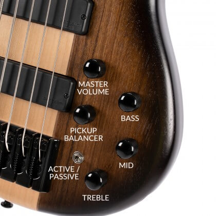 Corpo Maple & Mahogany