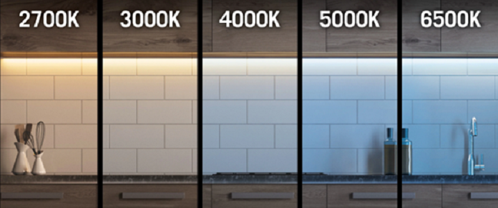 Escala de temperatura de cor para led