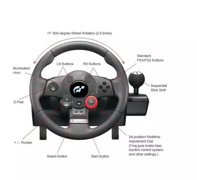 VOLANTE LOGITECH DRIVING FORCE GT USB COM CAMBIO PS2/PS3 PRETO