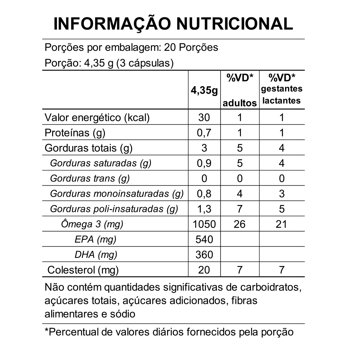 Ômega Omôemga